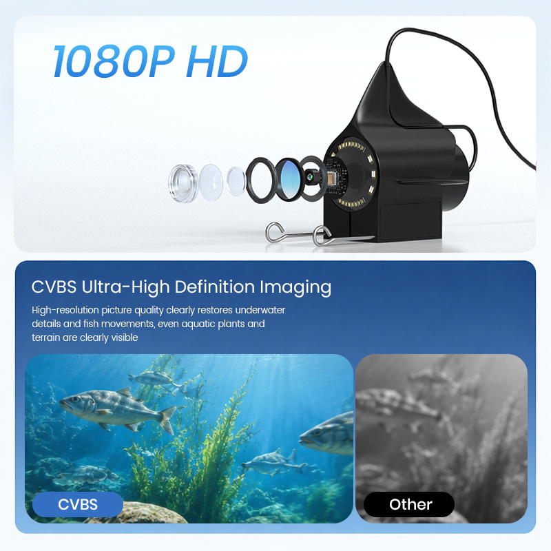 Подводная камера для рыбалки с – обзор и цена Fish Finder Portable