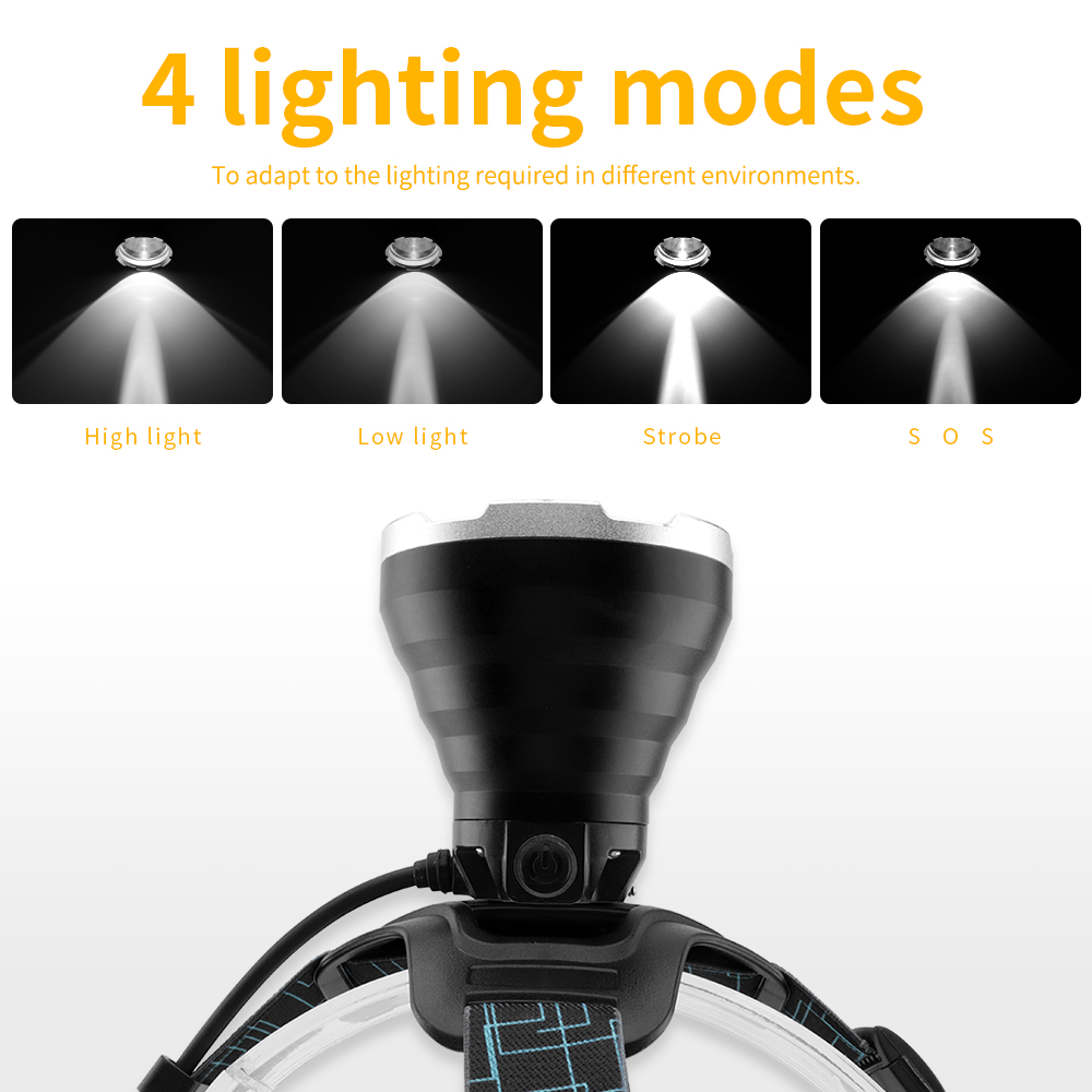 BORUIT B10 светодиодный супер  – обзор и цена Fish Finder Charger
